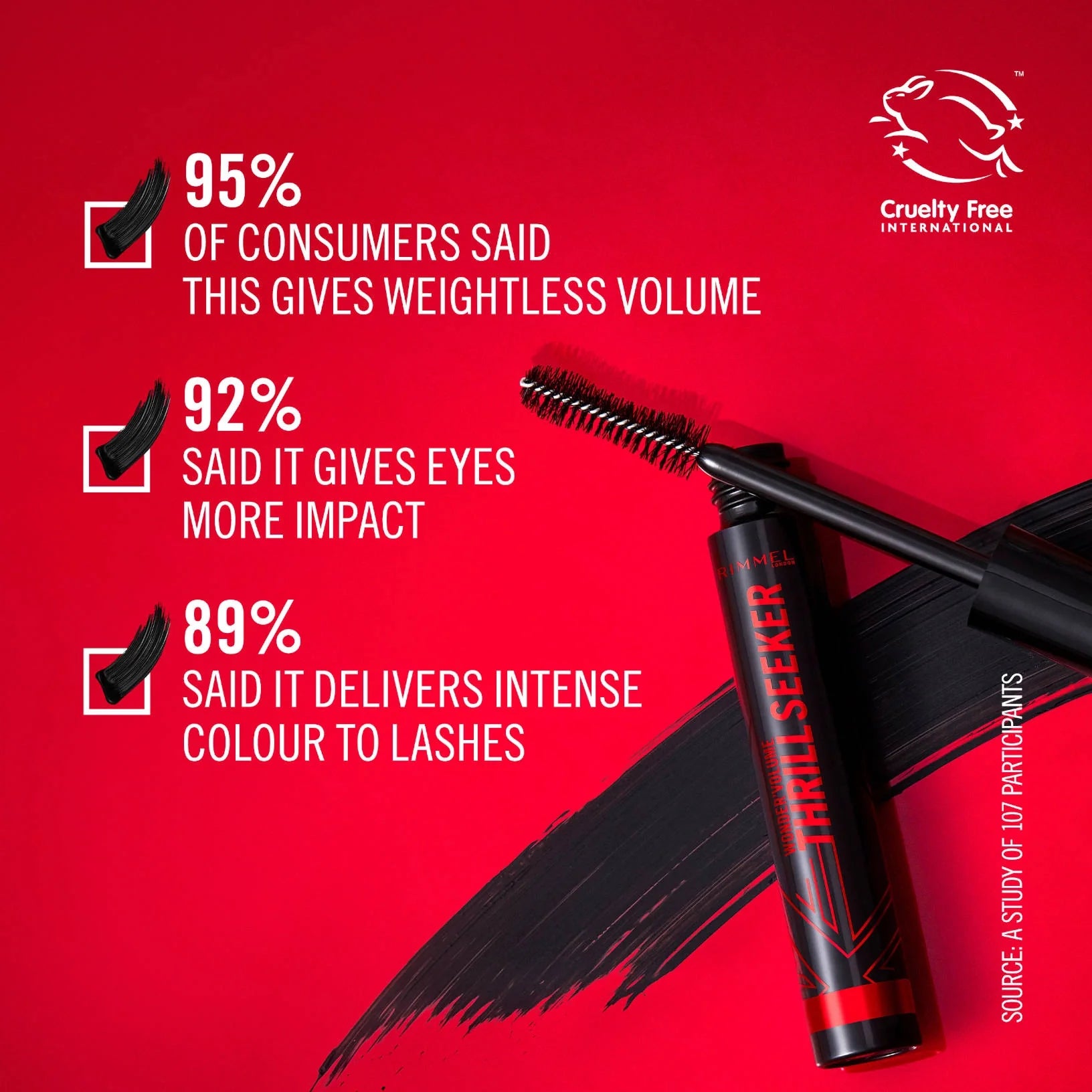 Rimmel Wonder Volume Thrill Seeker Pitch Black - Medaid