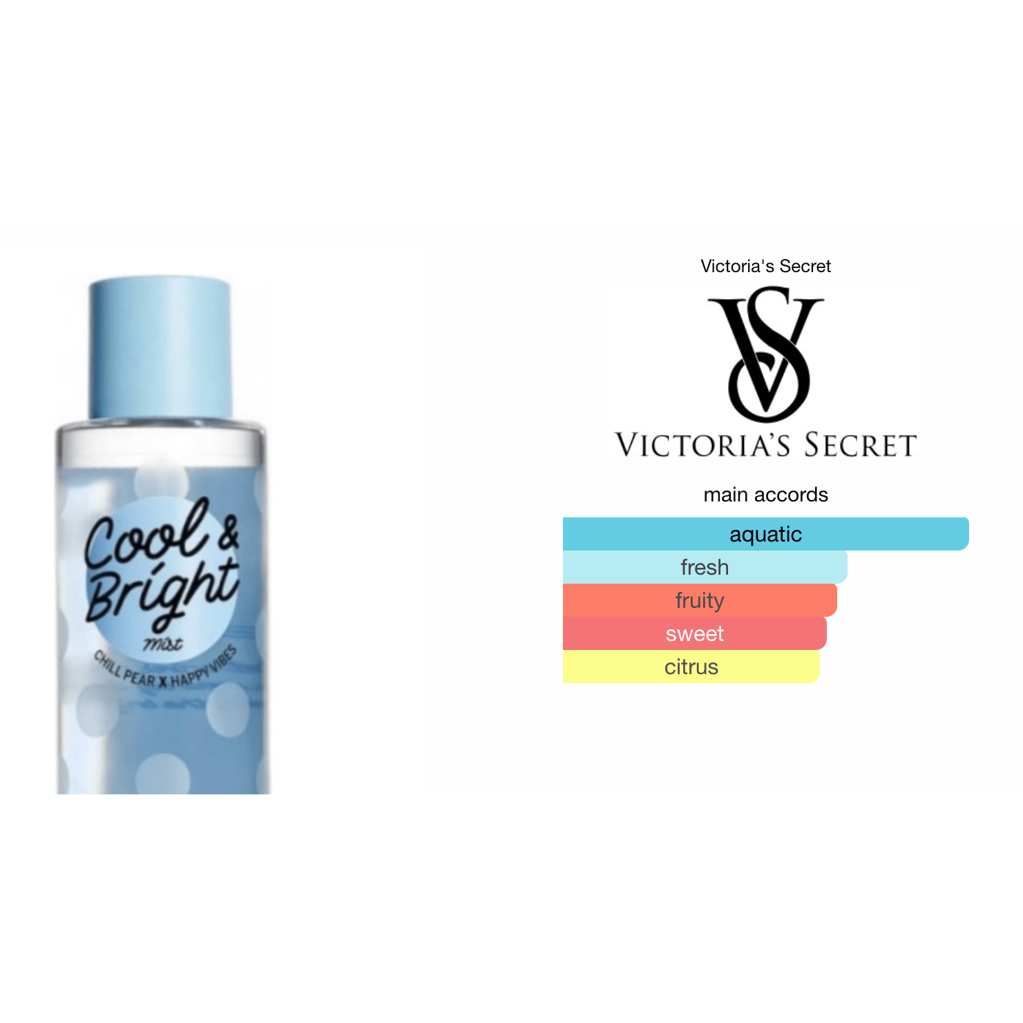 victorias-secret-pink-cool-and-bright-body-mist-250-ml - Medaid