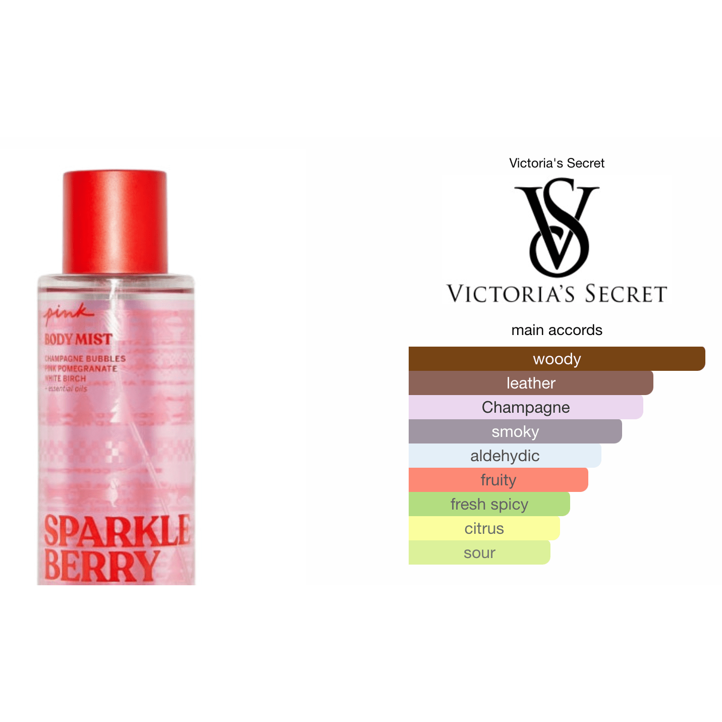 victorias-secret-pink-sparkle-berry-body-mist-250-ml - Medaid