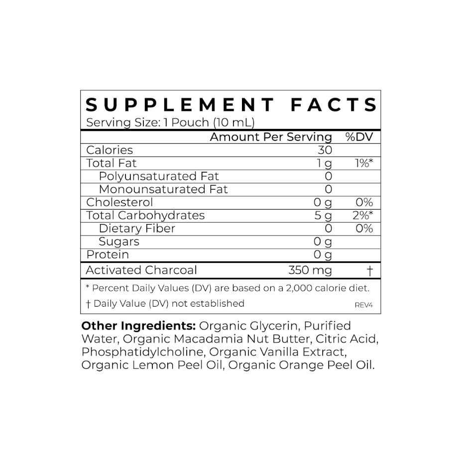 Activated Coconut Charcoal Supplement | CYMBIOTIKA - Medaid