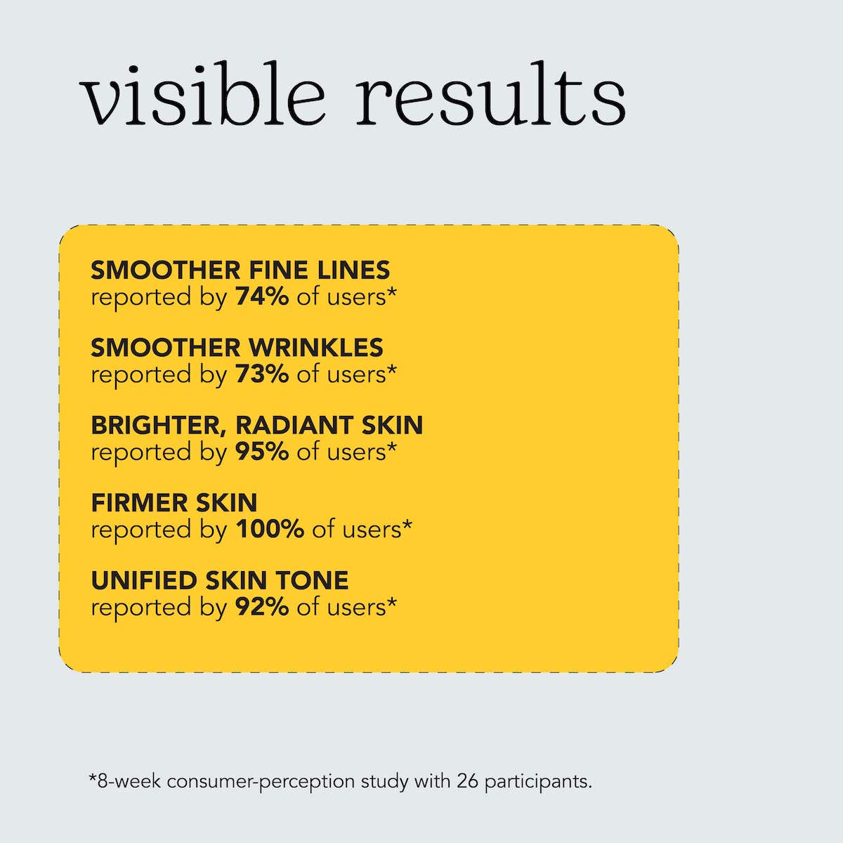 Beesline Anti-Wrinkle & Radiance Serum - Beesline - Medaid