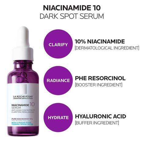 La Roche Posay Niacinamide Serum - Medaid